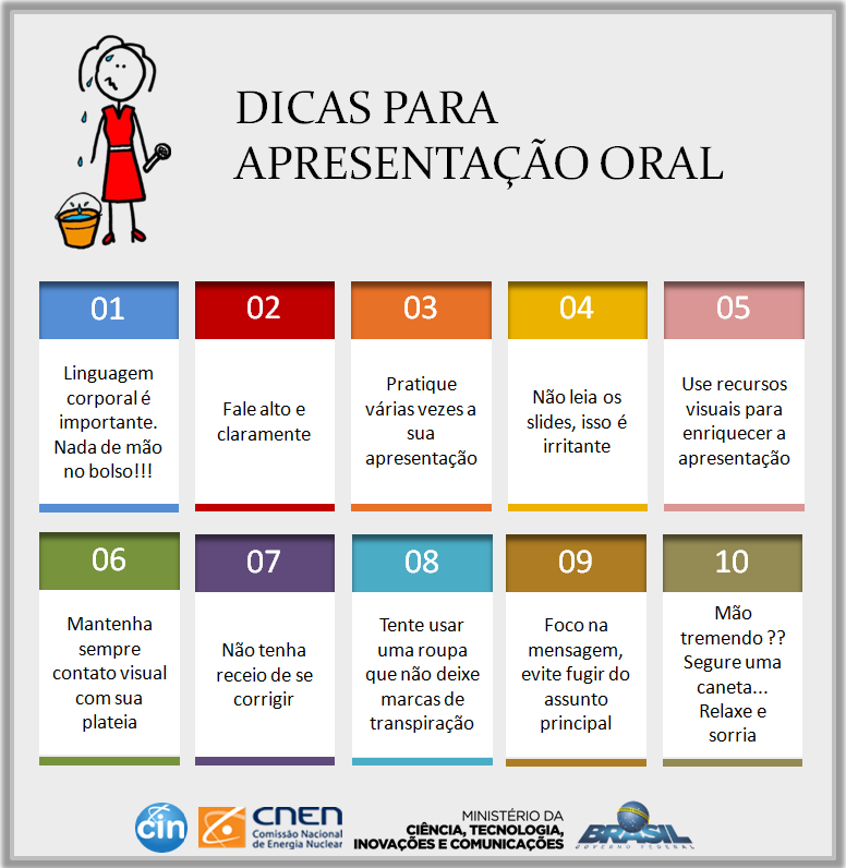 Apresentação trabalho pós