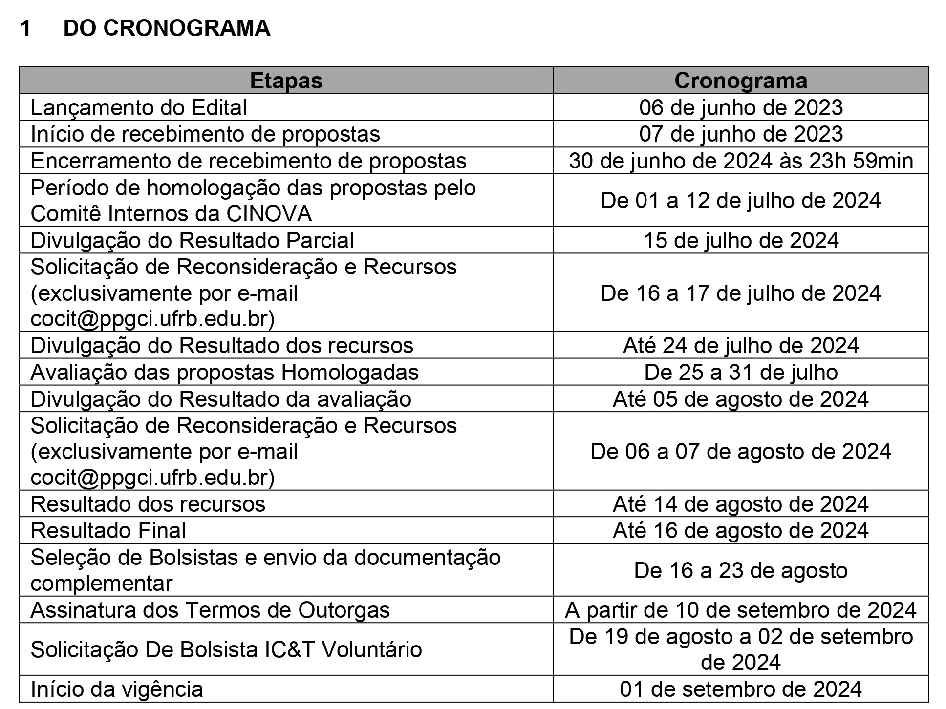 NOVO CRONOGRAMA PIBITI 2024 2025