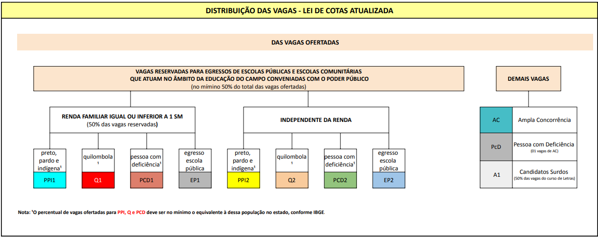 cotasite