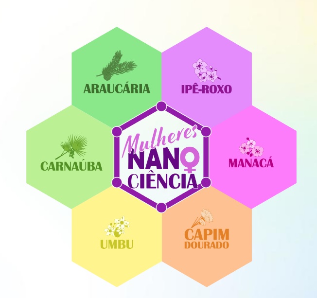 mulheres cientistas 01