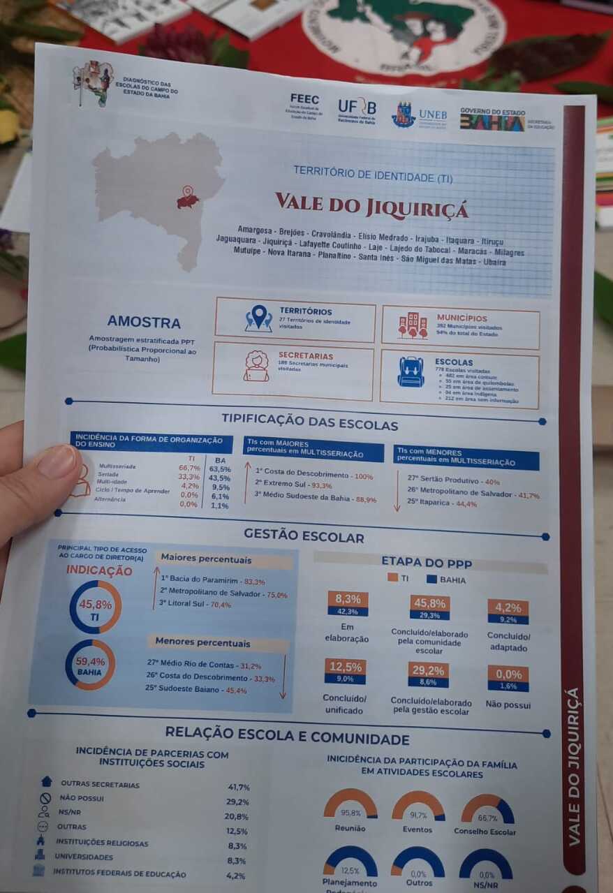 imagem sem descrição.