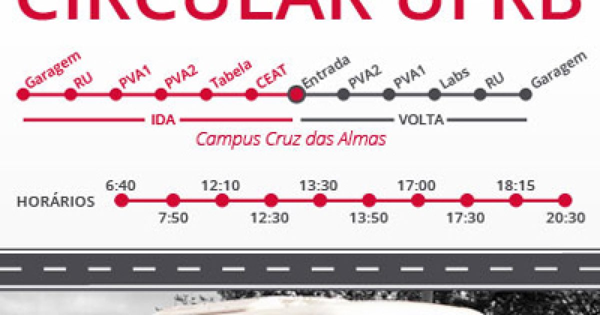Horários e itinerário do ônibus circular no campus de Cruz das Almas